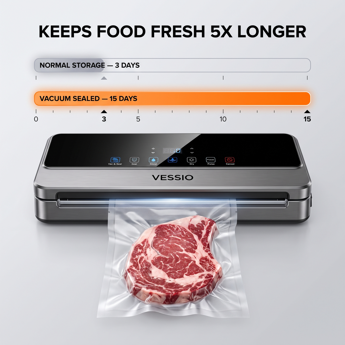 Automatic Vacuum Sealer Food