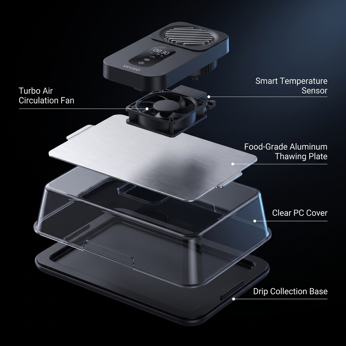 Ultra-Fast Defrosting Box